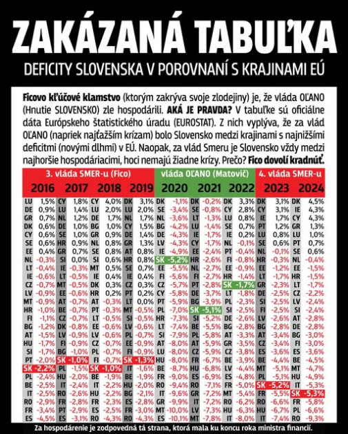S Matovičom sa nedá vlá(kra)dnúť